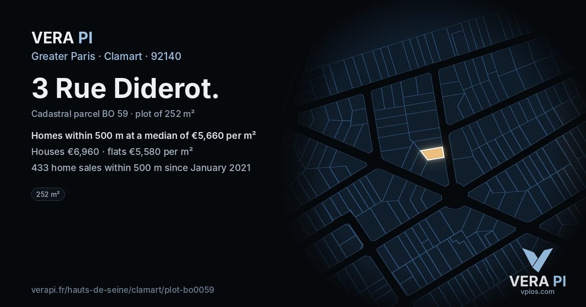 3 Rue Diderot, Clamart at night – the plot lit, the parcels around coloured by the prices near them