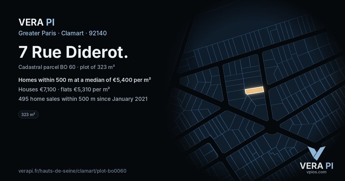 7 Rue Diderot, Clamart at night – the plot lit, the parcels around coloured by the prices near them