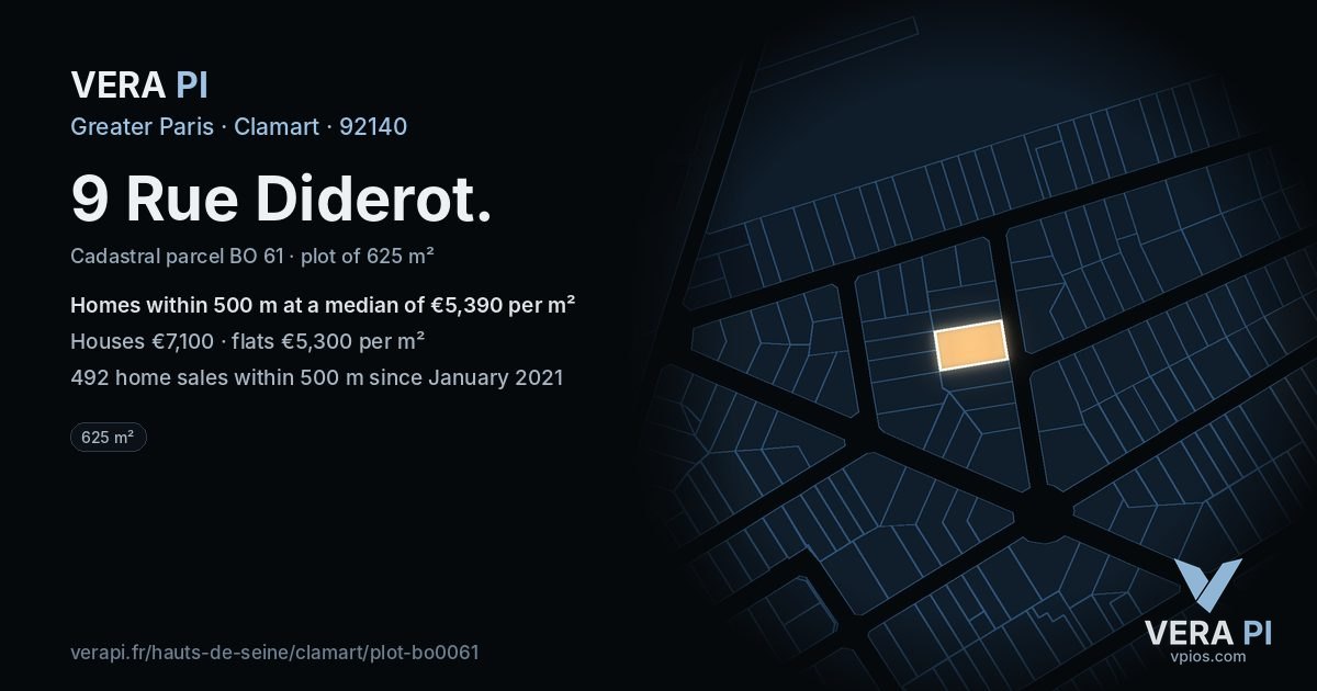 9 Rue Diderot, Clamart at night – the plot lit, the parcels around coloured by the prices near them