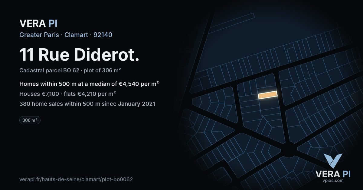 11 Rue Diderot, Clamart at night – the plot lit, the parcels around coloured by the prices near them