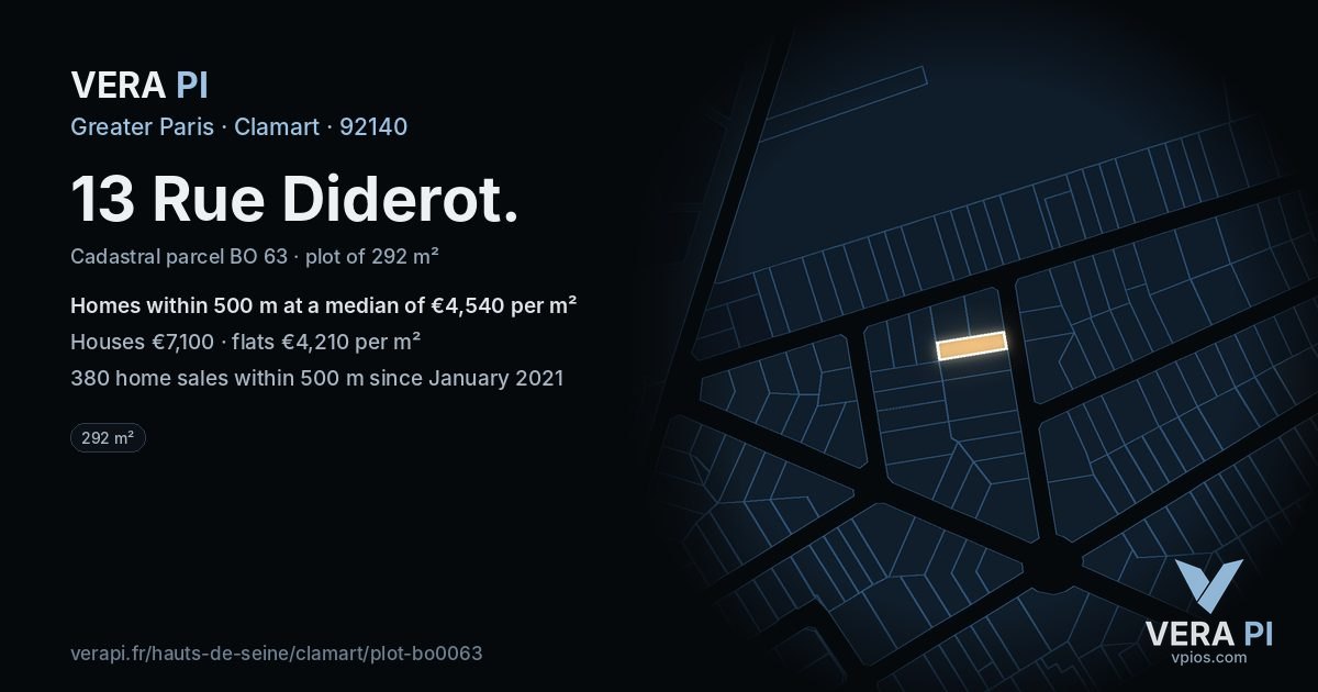 13 Rue Diderot, Clamart at night – the plot lit, the parcels around coloured by the prices near them