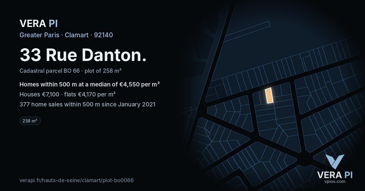 33 Rue Danton, Clamart at night – the plot lit, the parcels around coloured by the prices near them