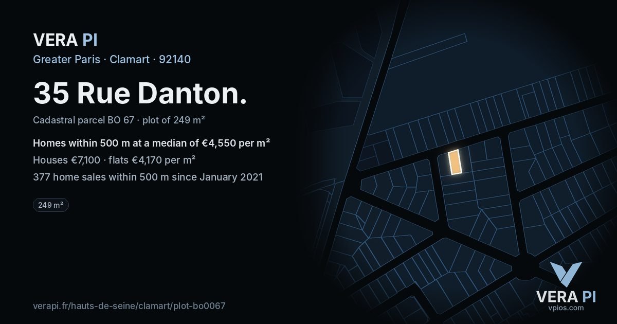 35 Rue Danton, Clamart at night – the plot lit, the parcels around coloured by the prices near them