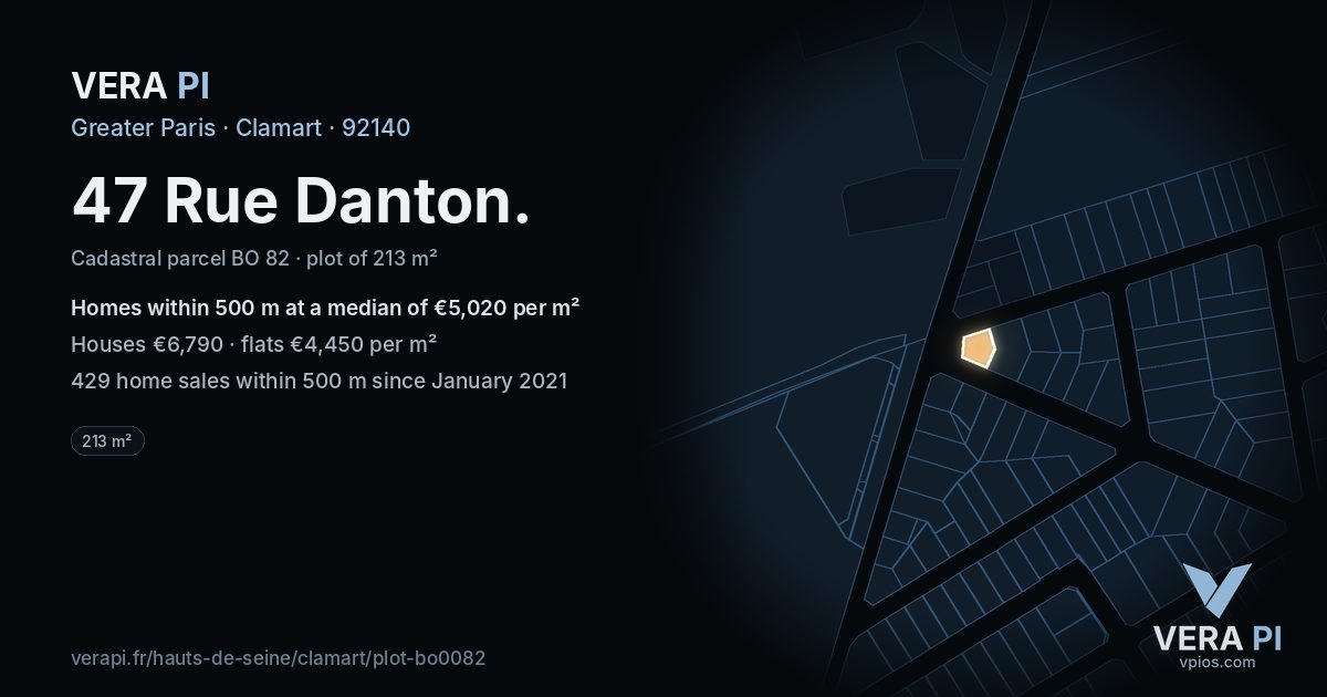 47 Rue Danton, Clamart at night – the plot lit, the parcels around coloured by the prices near them