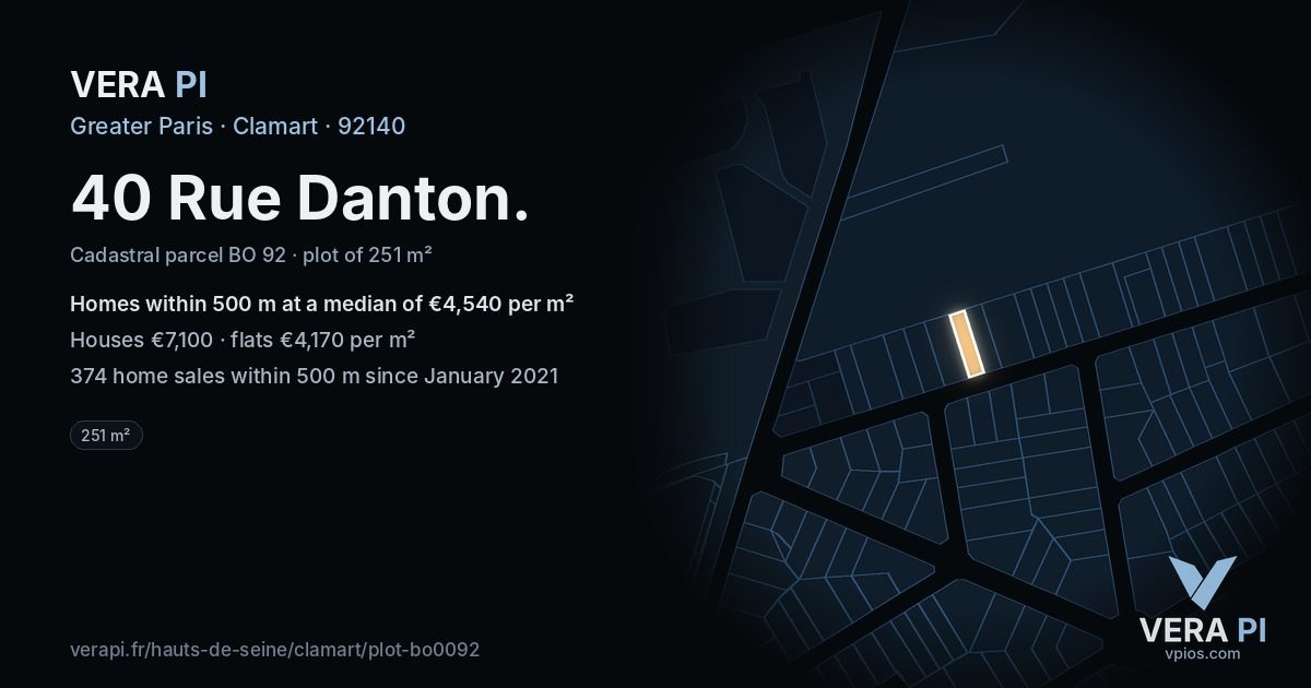 40 Rue Danton, Clamart at night – the plot lit, the parcels around coloured by the prices near them