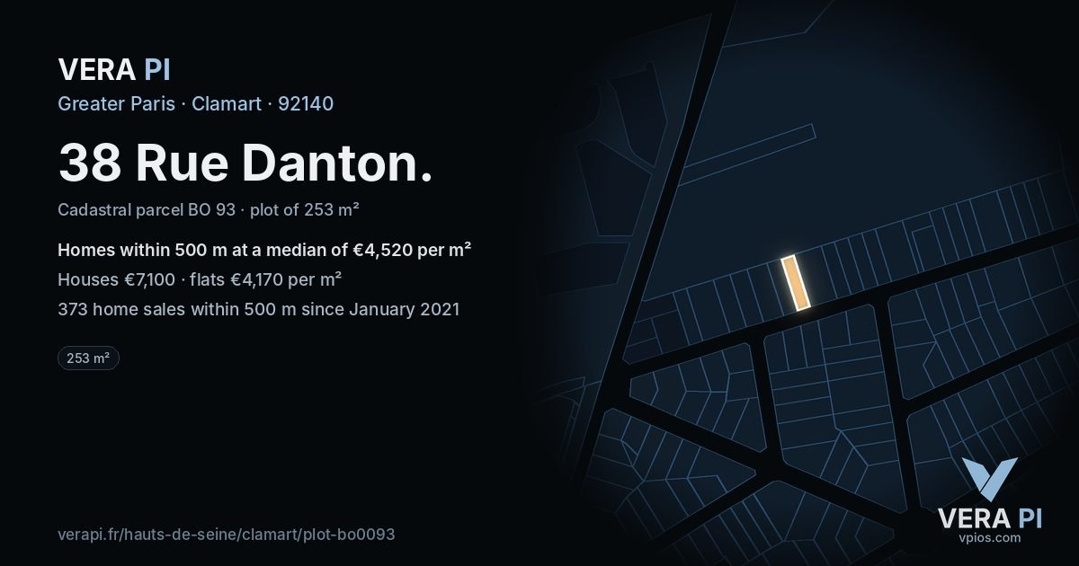 38 Rue Danton, Clamart at night – the plot lit, the parcels around coloured by the prices near them