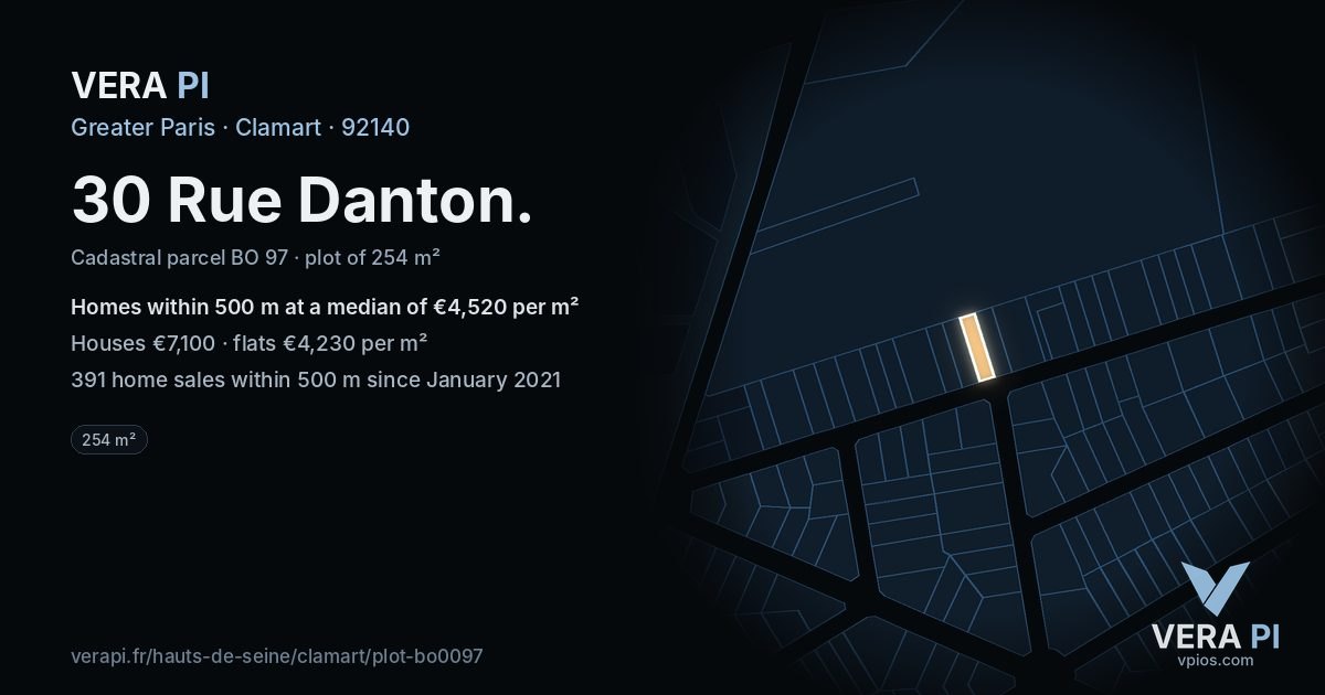 30 Rue Danton, Clamart at night – the plot lit, the parcels around coloured by the prices near them
