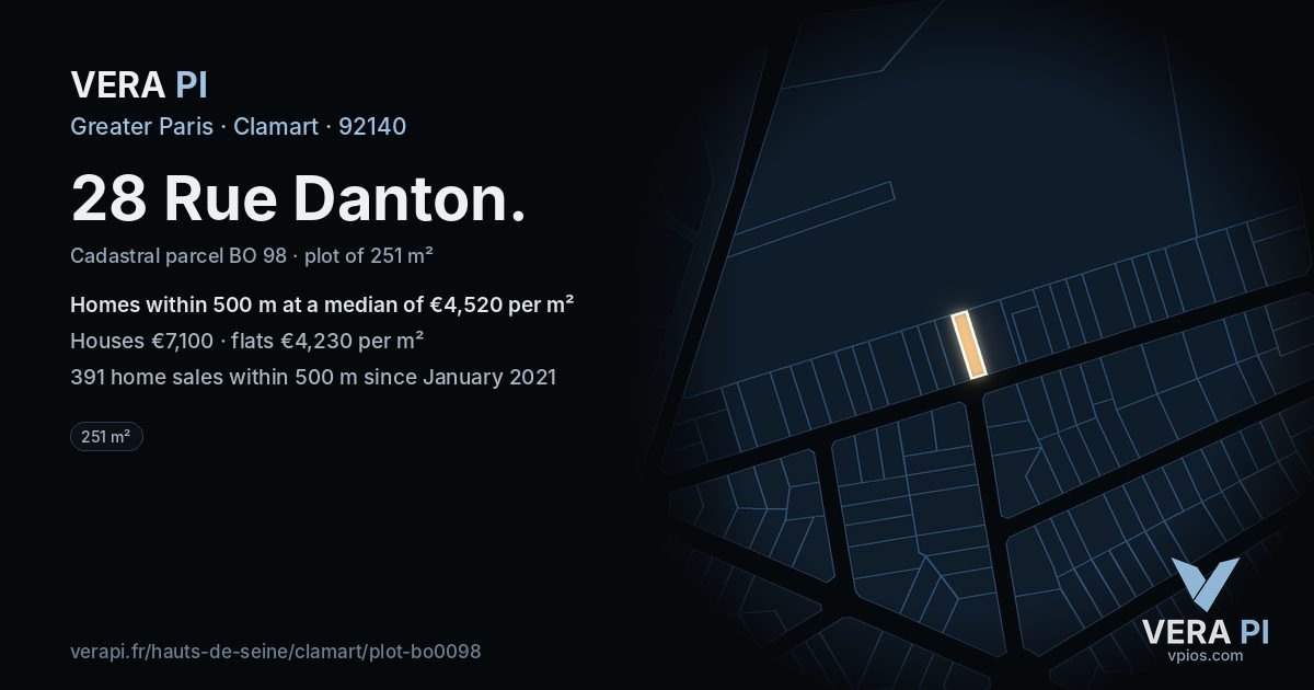 28 Rue Danton, Clamart at night – the plot lit, the parcels around coloured by the prices near them