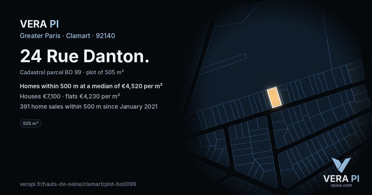 24 Rue Danton, Clamart at night – the plot lit, the parcels around coloured by the prices near them