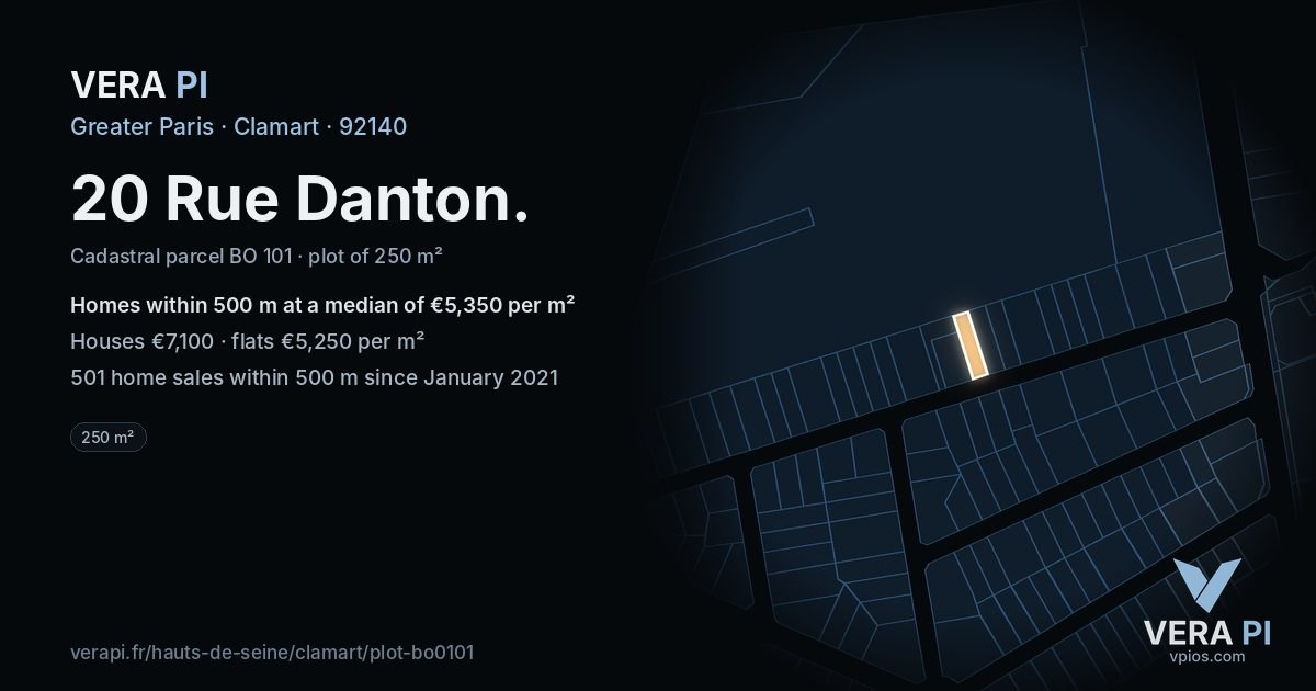 20 Rue Danton, Clamart at night – the plot lit, the parcels around coloured by the prices near them