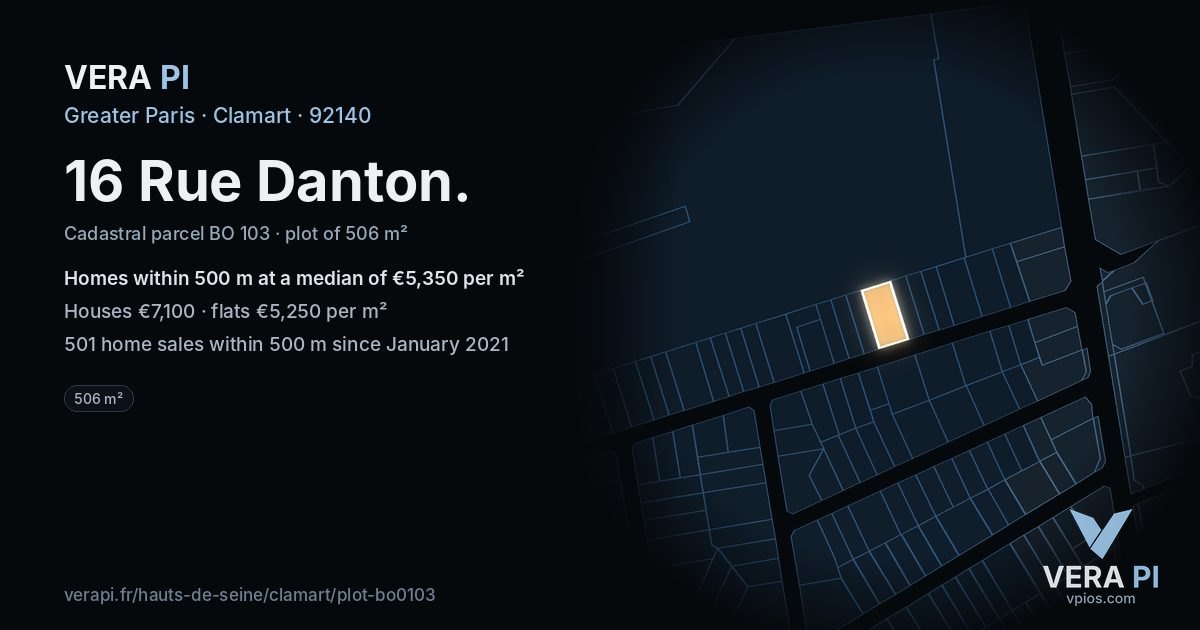 16 Rue Danton, Clamart at night – the plot lit, the parcels around coloured by the prices near them