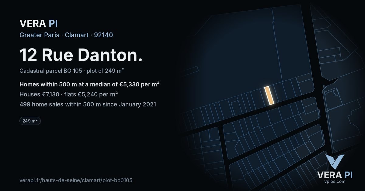 12 Rue Danton, Clamart at night – the plot lit, the parcels around coloured by the prices near them