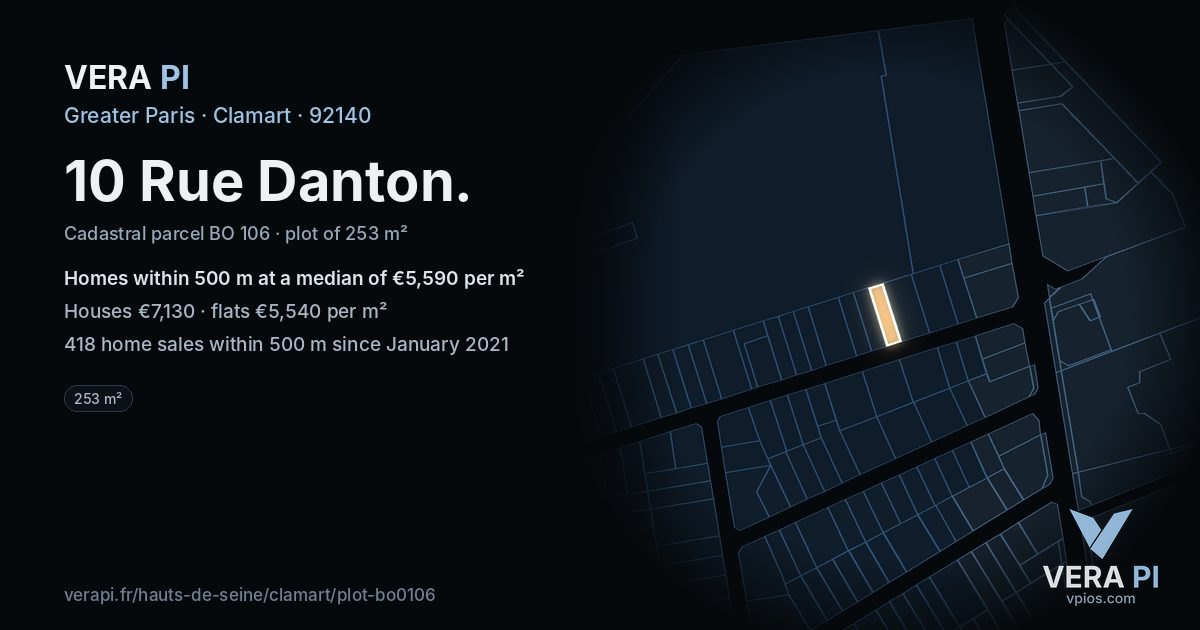 10 Rue Danton, Clamart at night – the plot lit, the parcels around coloured by the prices near them