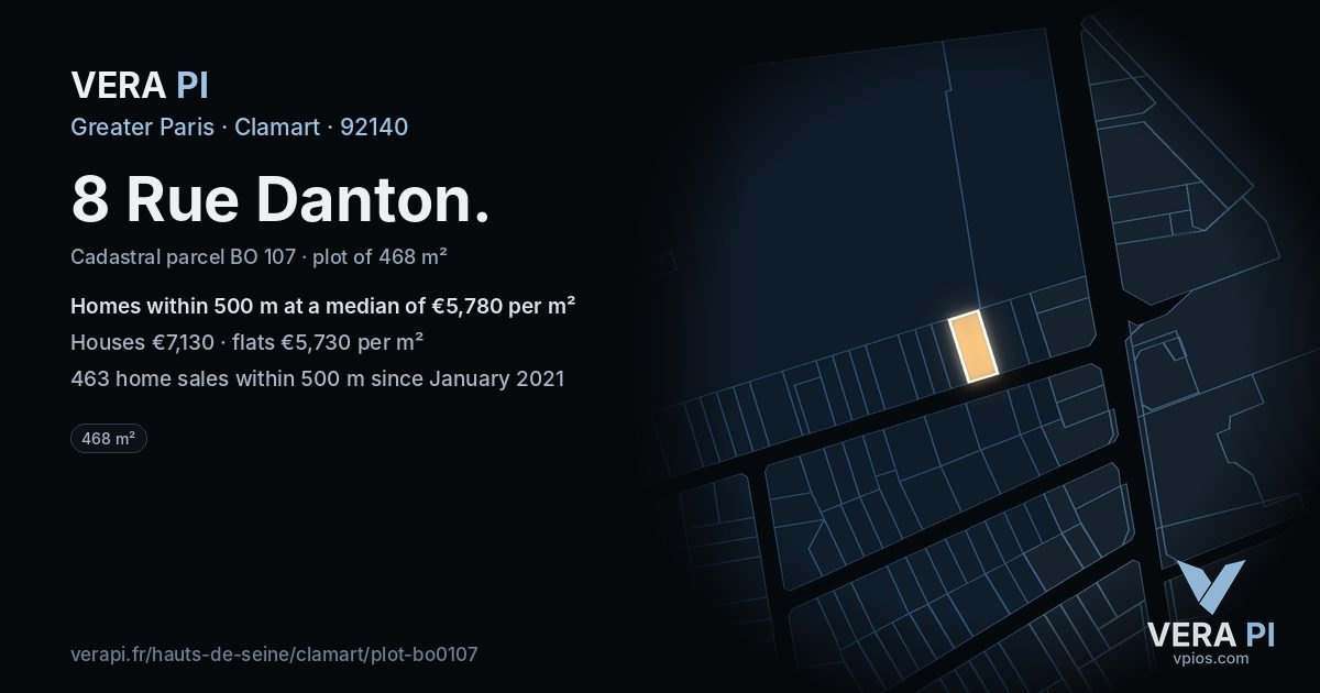 8 Rue Danton, Clamart at night – the plot lit, the parcels around coloured by the prices near them
