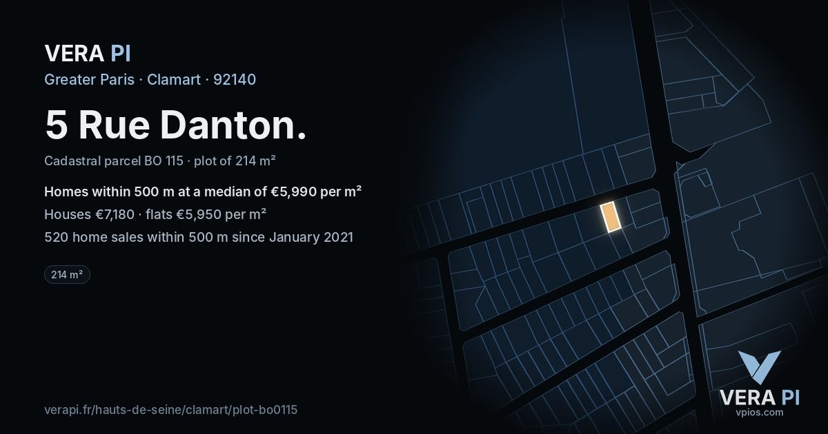 5 Rue Danton, Clamart at night – the plot lit, the parcels around coloured by the prices near them