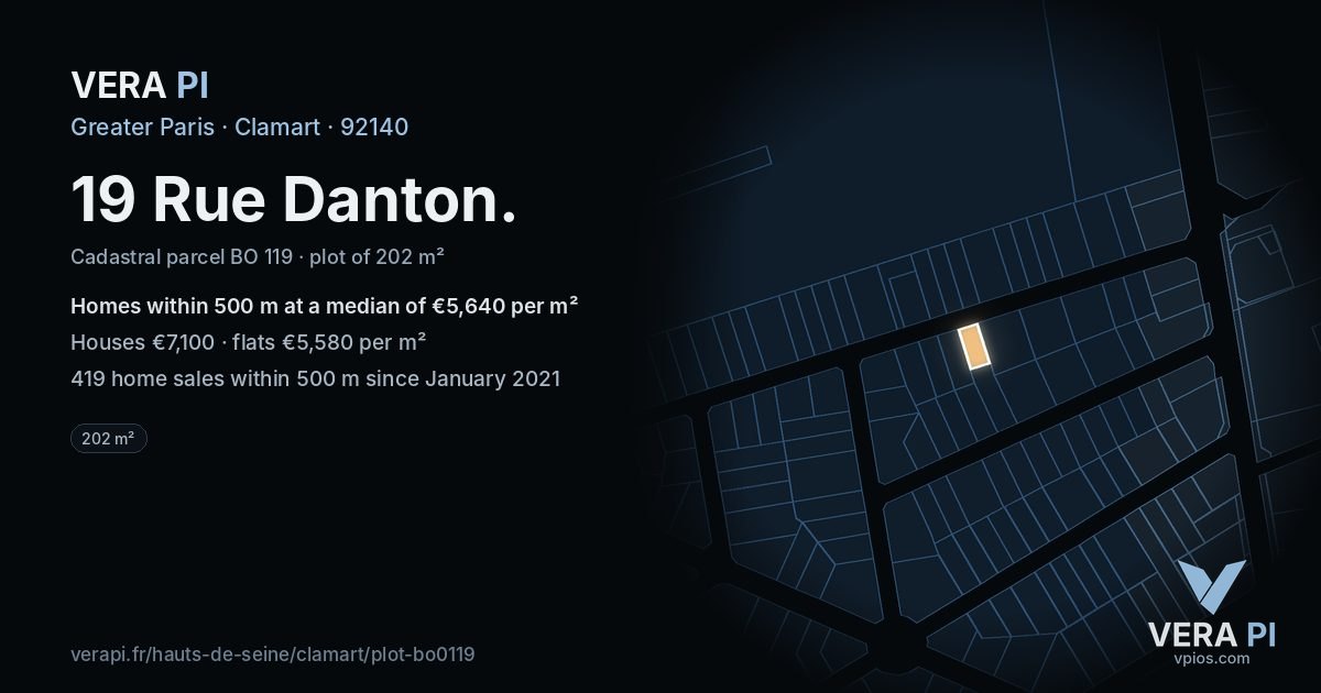 19 Rue Danton, Clamart at night – the plot lit, the parcels around coloured by the prices near them