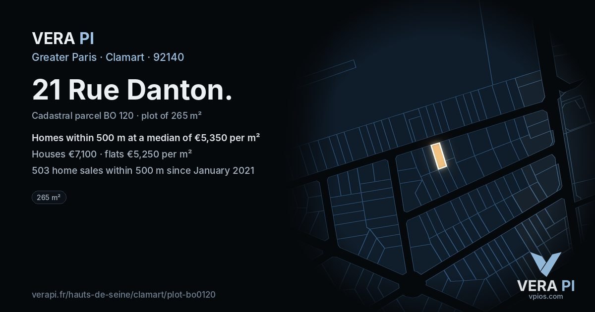 21 Rue Danton, Clamart at night – the plot lit, the parcels around coloured by the prices near them