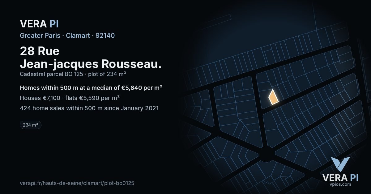 28 Rue Jean-jacques Rousseau, Clamart at night – the plot lit, the parcels around coloured by the prices near them
