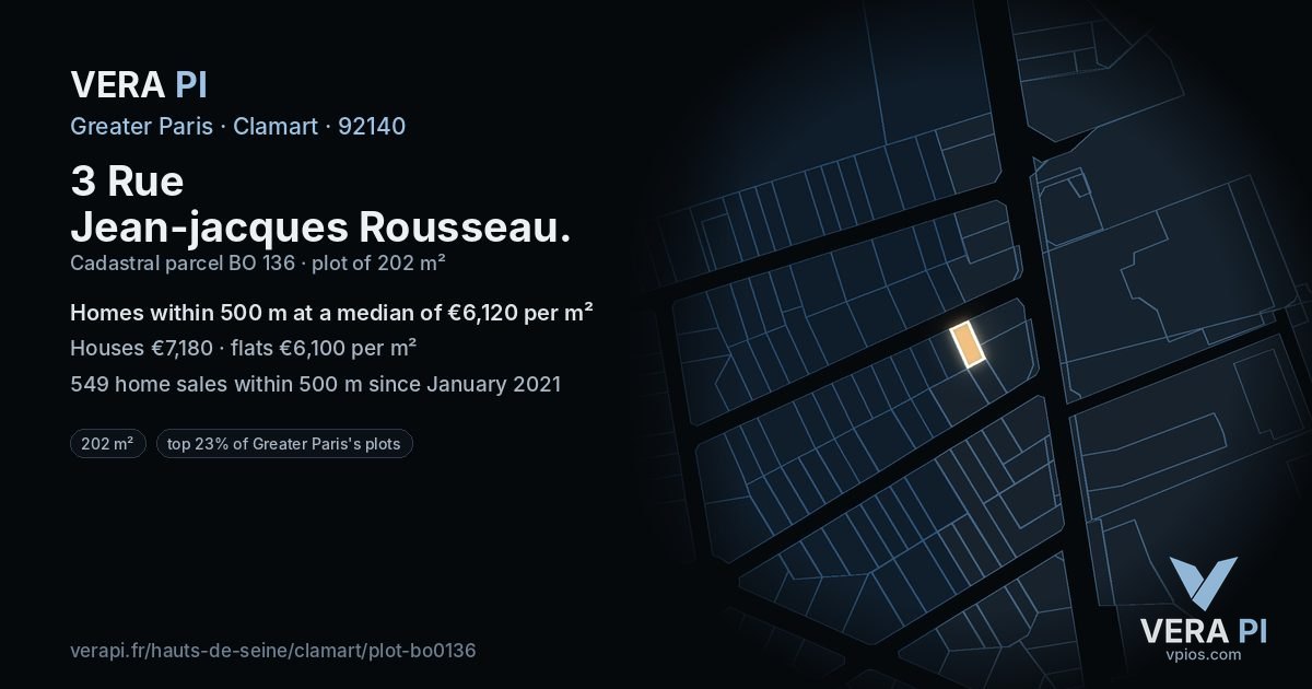 3 Rue Jean-jacques Rousseau, Clamart at night – the plot lit, the parcels around coloured by the prices near them