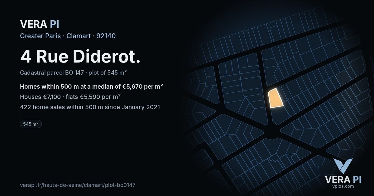 4 Rue Diderot, Clamart at night – the plot lit, the parcels around coloured by the prices near them