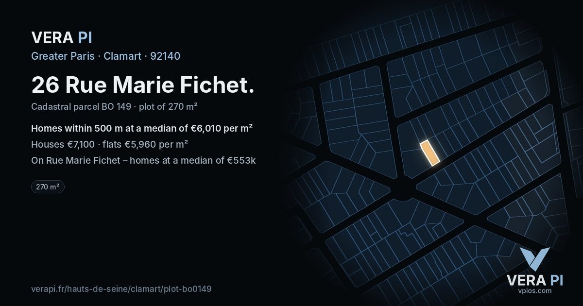 26 Rue Marie Fichet, Clamart at night – the plot lit, the parcels around coloured by the prices near them