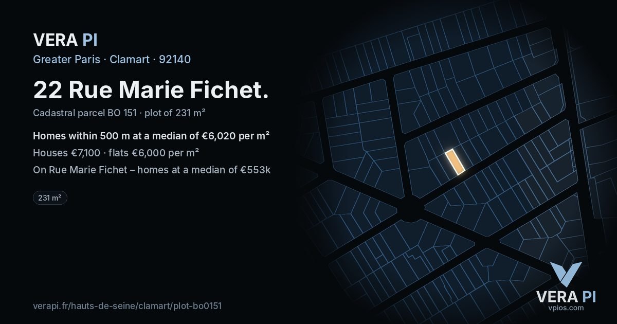 22 Rue Marie Fichet, Clamart at night – the plot lit, the parcels around coloured by the prices near them