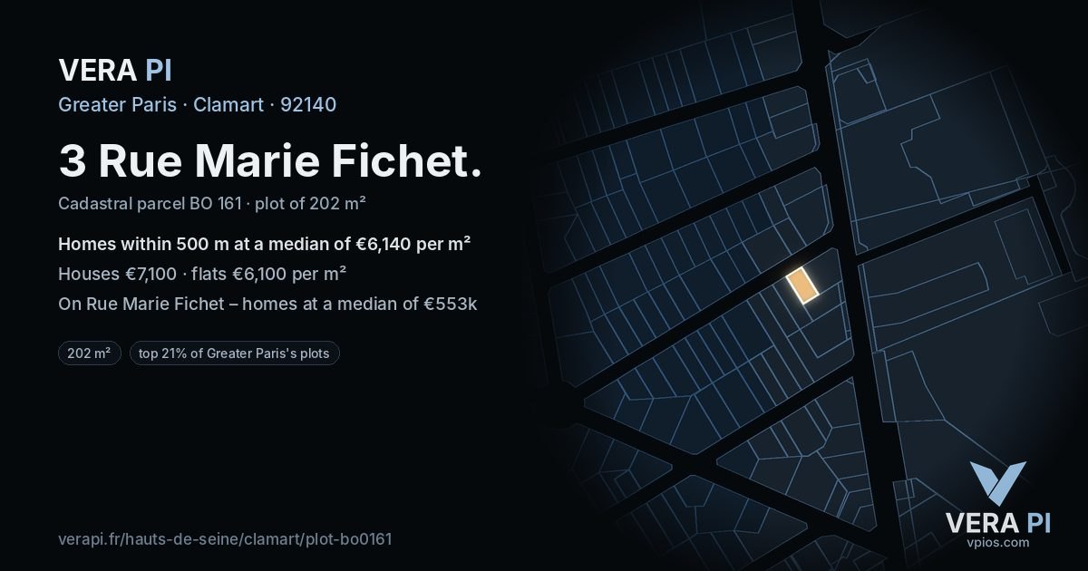 3 Rue Marie Fichet, Clamart at night – the plot lit, the parcels around coloured by the prices near them