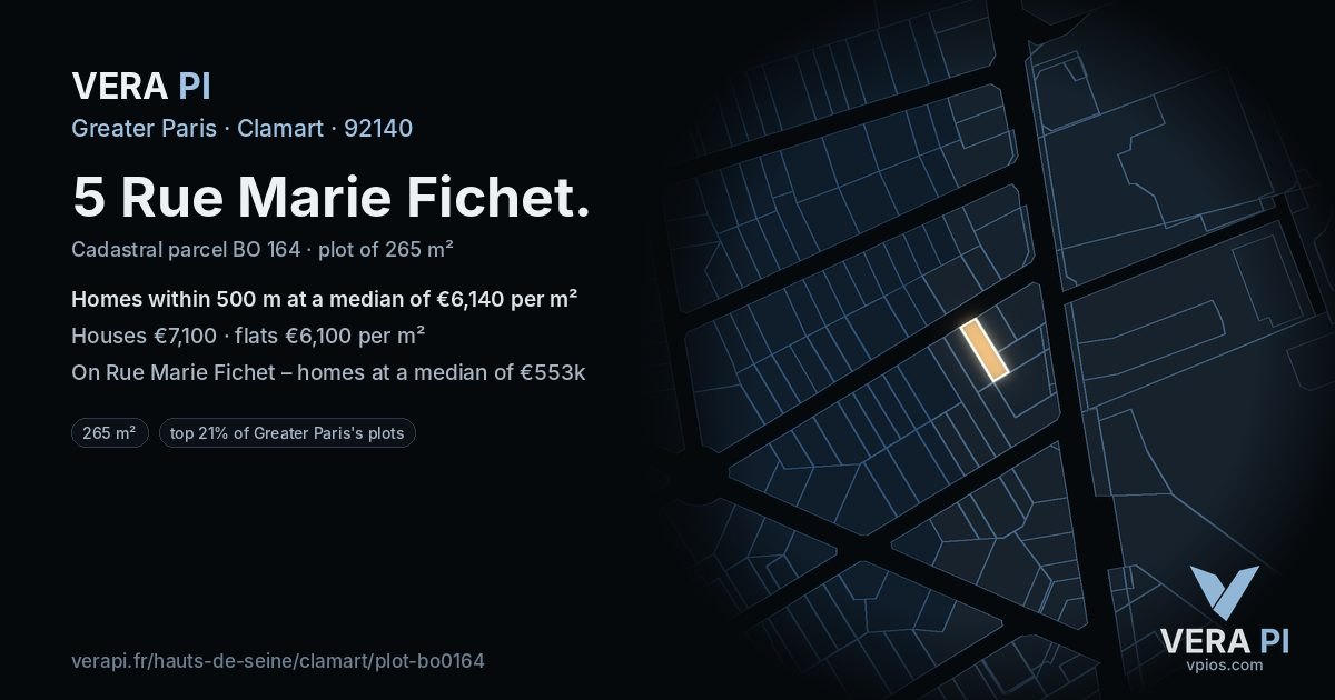 5 Rue Marie Fichet, Clamart at night – the plot lit, the parcels around coloured by the prices near them