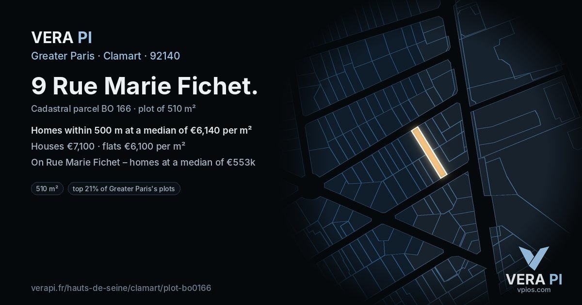 9 Rue Marie Fichet, Clamart at night – the plot lit, the parcels around coloured by the prices near them