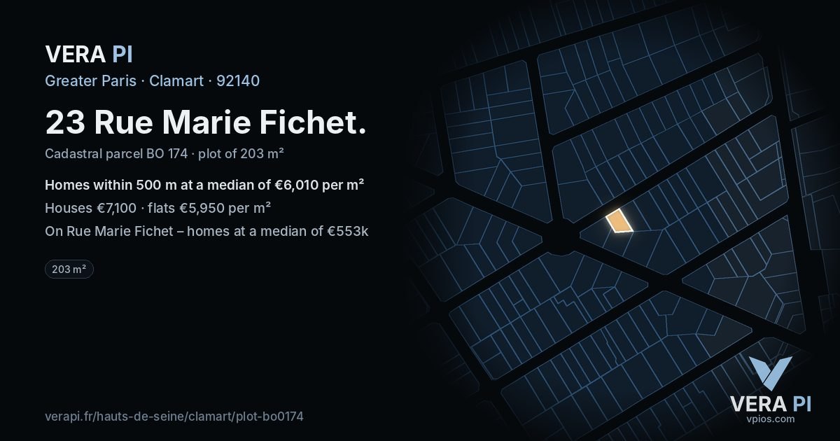 23 Rue Marie Fichet, Clamart at night – the plot lit, the parcels around coloured by the prices near them