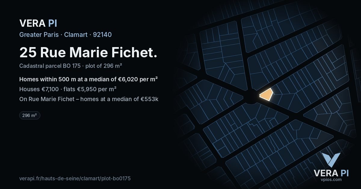 25 Rue Marie Fichet, Clamart at night – the plot lit, the parcels around coloured by the prices near them