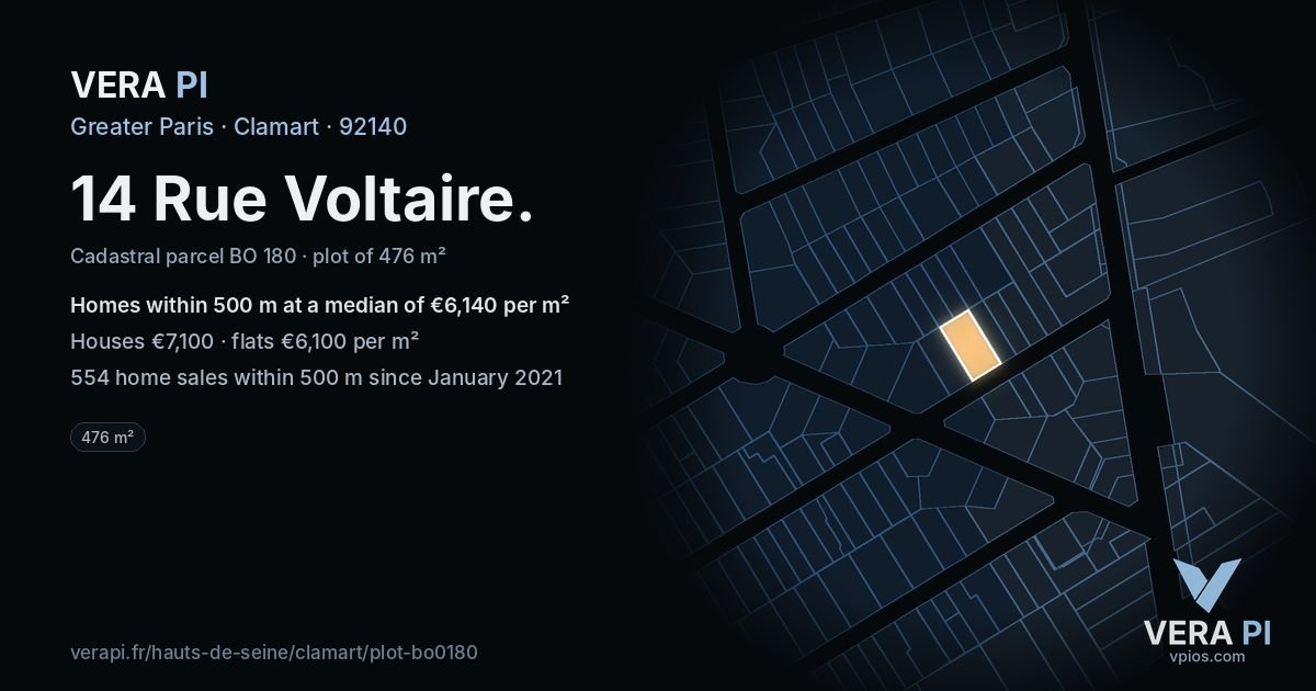 14 Rue Voltaire, Clamart at night – the plot lit, the parcels around coloured by the prices near them