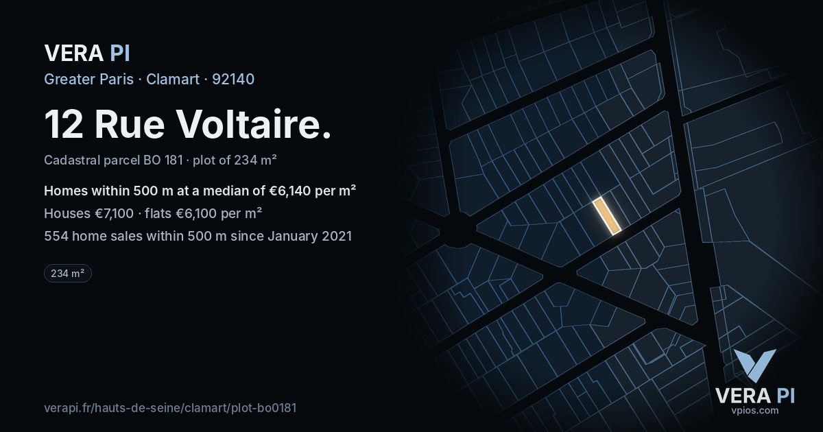 12 Rue Voltaire, Clamart at night – the plot lit, the parcels around coloured by the prices near them