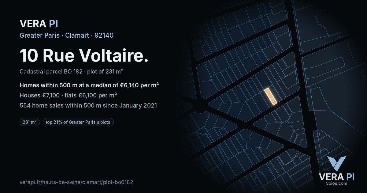10 Rue Voltaire, Clamart at night – the plot lit, the parcels around coloured by the prices near them