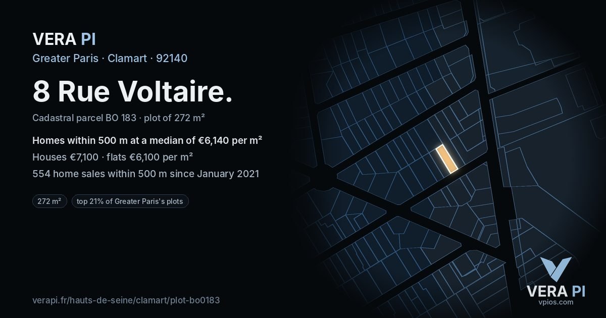 8 Rue Voltaire, Clamart at night – the plot lit, the parcels around coloured by the prices near them