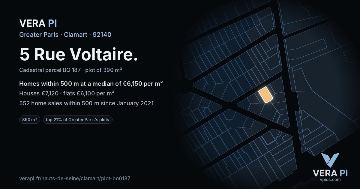 5 Rue Voltaire, Clamart at night – the plot lit, the parcels around coloured by the prices near them