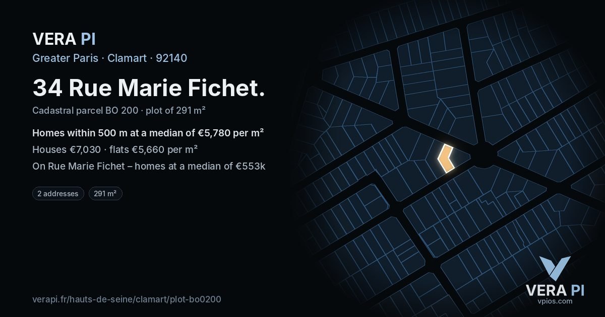 34 Rue Marie Fichet, Clamart at night – the plot lit, the parcels around coloured by the prices near them