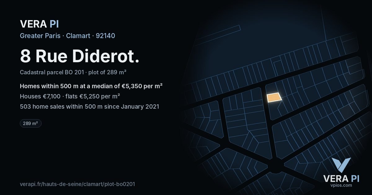 8 Rue Diderot, Clamart at night – the plot lit, the parcels around coloured by the prices near them