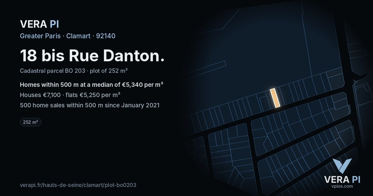 18 bis Rue Danton, Clamart at night – the plot lit, the parcels around coloured by the prices near them