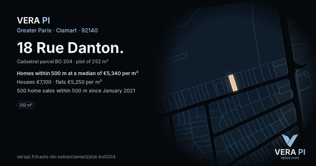 18 Rue Danton, Clamart at night – the plot lit, the parcels around coloured by the prices near them