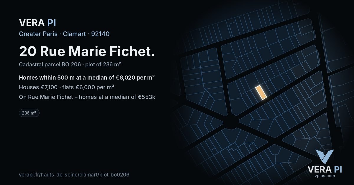 20 Rue Marie Fichet, Clamart at night – the plot lit, the parcels around coloured by the prices near them