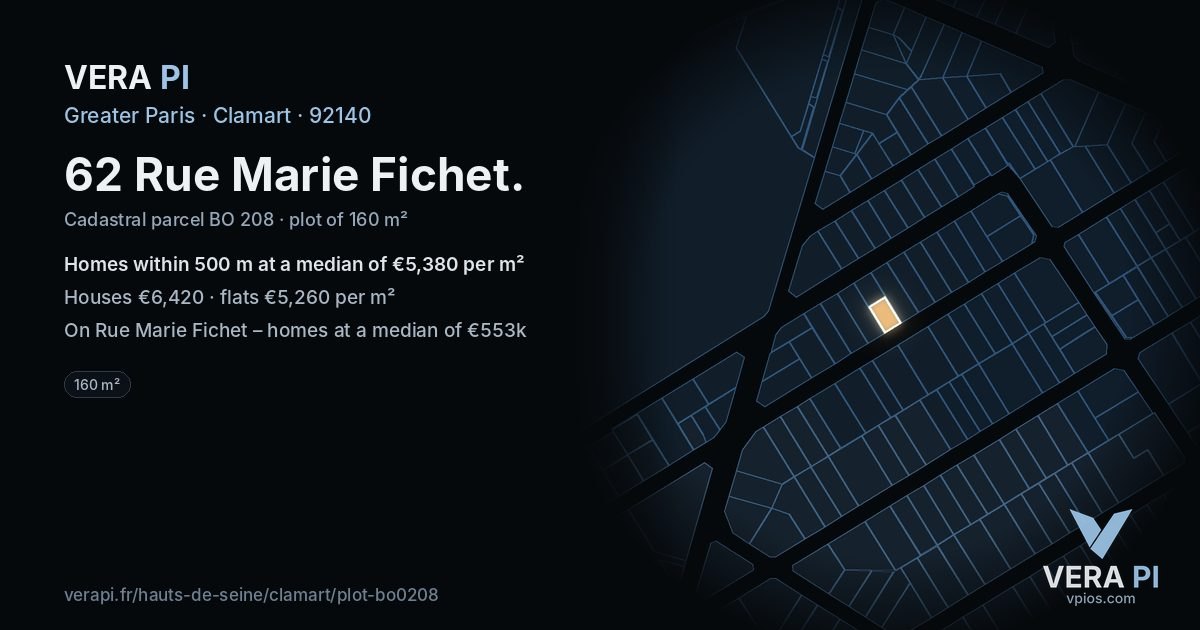 62 Rue Marie Fichet, Clamart at night – the plot lit, the parcels around coloured by the prices near them
