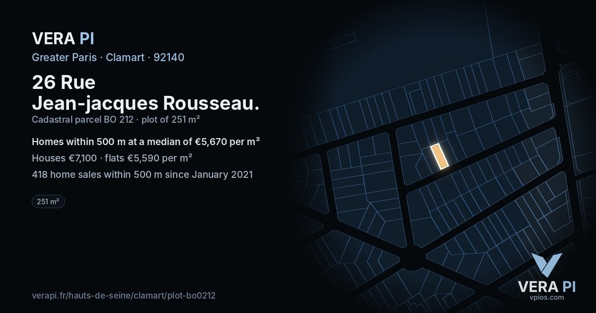26 Rue Jean-jacques Rousseau, Clamart at night – the plot lit, the parcels around coloured by the prices near them