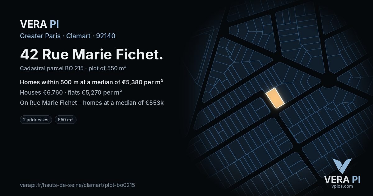 42 Rue Marie Fichet, Clamart at night – the plot lit, the parcels around coloured by the prices near them
