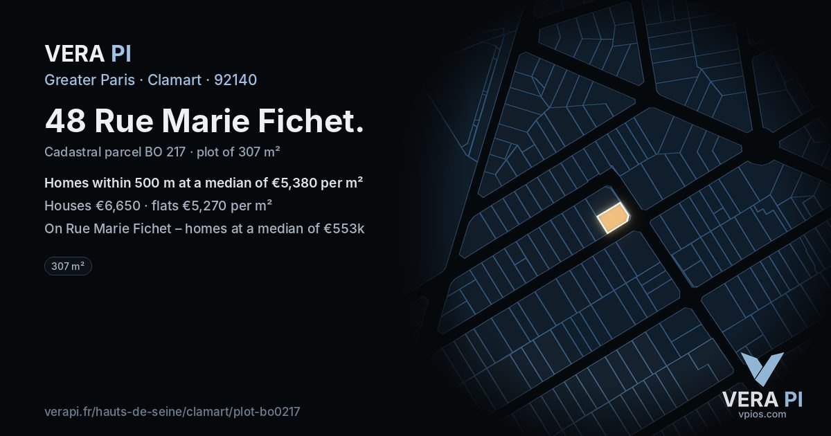 48 Rue Marie Fichet, Clamart at night – the plot lit, the parcels around coloured by the prices near them