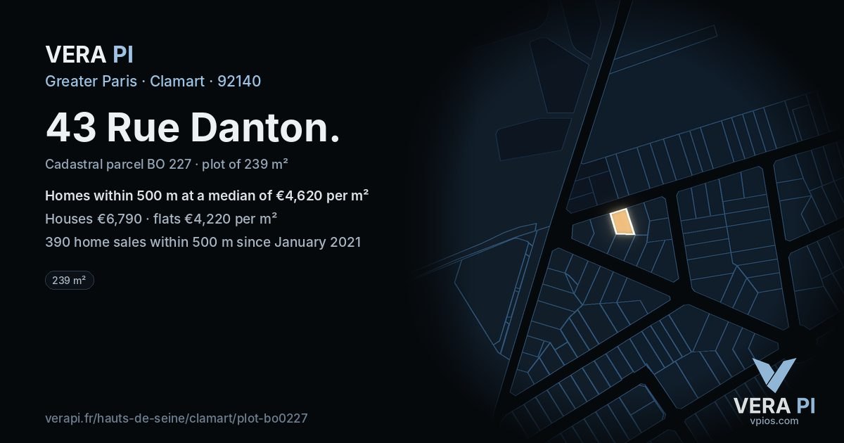 43 Rue Danton, Clamart at night – the plot lit, the parcels around coloured by the prices near them