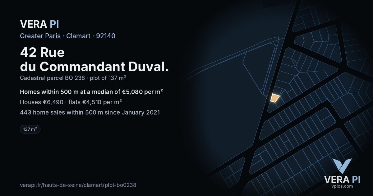 42 Rue du Commandant Duval, Clamart at night – the plot lit, the parcels around coloured by the prices near them