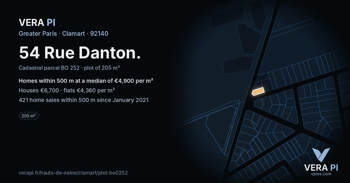 54 Rue Danton, Clamart at night – the plot lit, the parcels around coloured by the prices near them