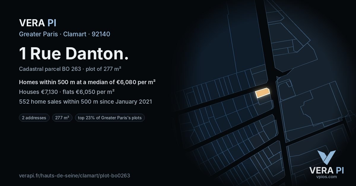 1 Rue Danton, Clamart at night – the plot lit, the parcels around coloured by the prices near them