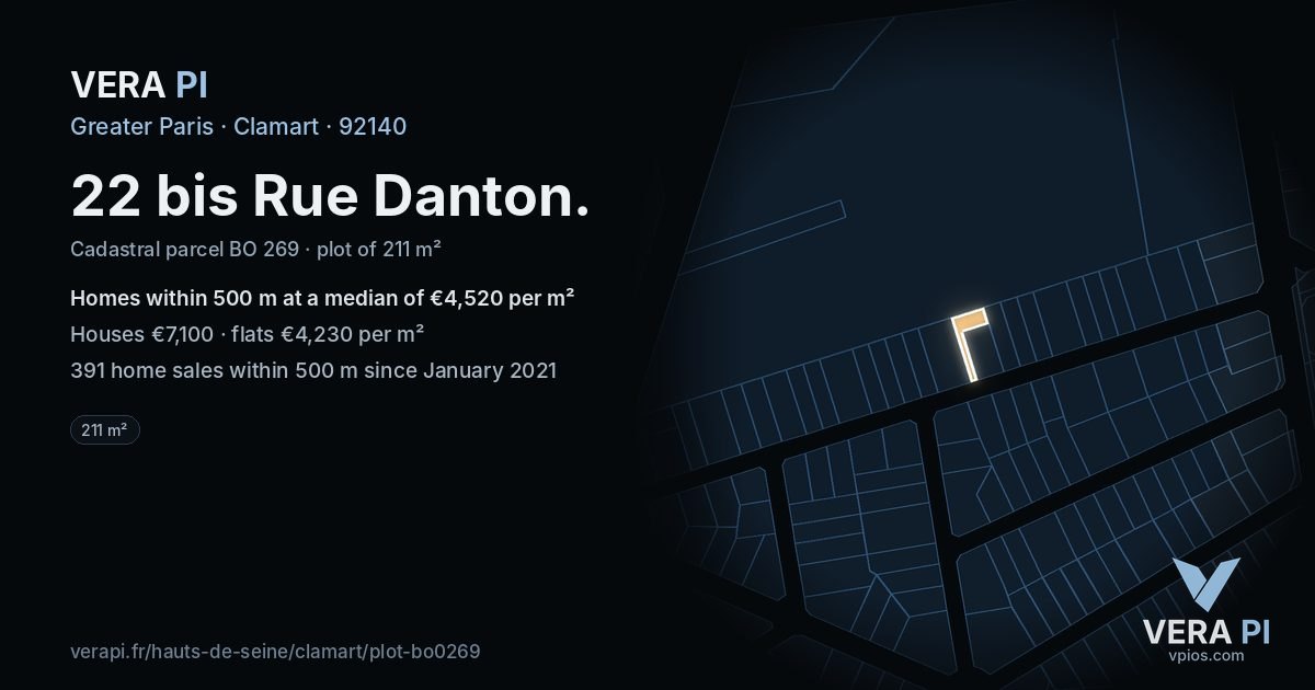 22 bis Rue Danton, Clamart at night – the plot lit, the parcels around coloured by the prices near them